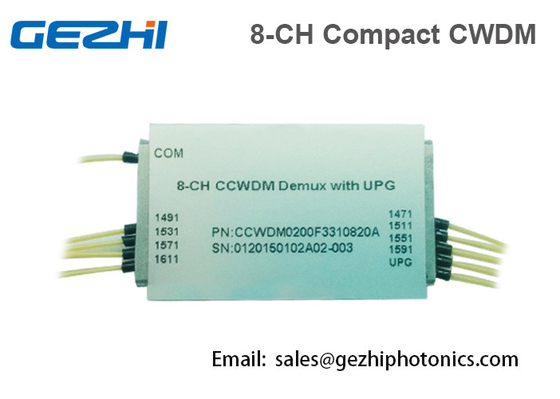 人CWDM Mux Demux 1x8は光学多重交換装置の小型サイズを運ぶ