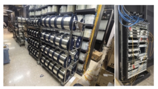 最新の企業ブログについて 光ファイバー伝送距離が世界記録を更新：500本の高画質映画を1秒で伝送可能