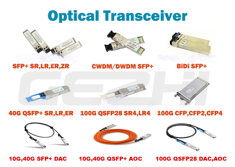 最新の企業ブログについて Gigabit Ethernet の SFP モジュール の 利点: 企業 の モジュール 型 ネットワーク ソリューション