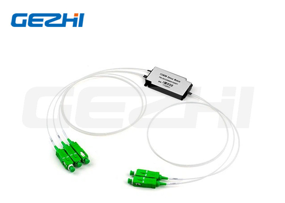 購入 1471~1611+UG CWDM Mux Demux モジュール LC/APC ミニ CWDM サーバー用 CATV FTTH online manufacture