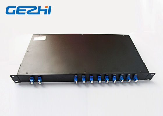 購入 1台のモニターの改善の港8CHの粗い波長部の多重交換装置 online manufacture