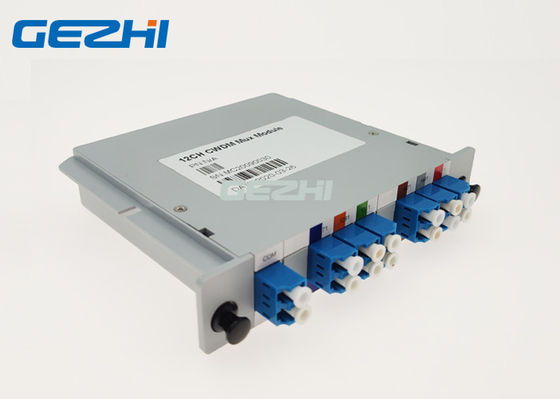 購入 タイプ12チャネル1571nm CWDM Muxモジュールを挿入して下さい online manufacture
