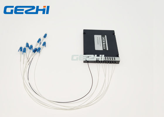 購入 港C52 100Ghz 1X8 DWDM Mux Demuxモジュールを改善して下さい online manufacture