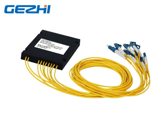 購入 1x4 DWDM OADM online manufacture