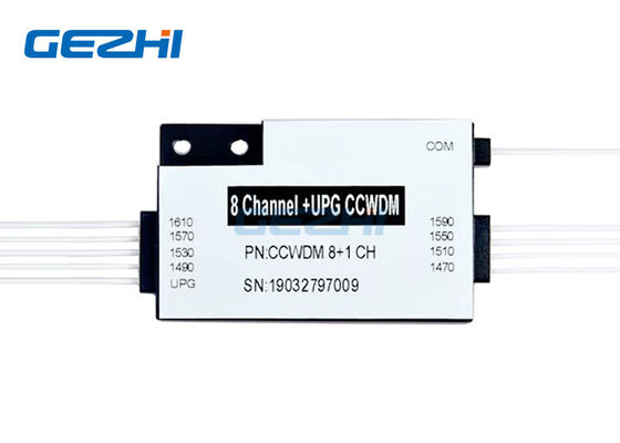 購入 8つのチャネルはCWDMモジュールを密集させます online manufacture