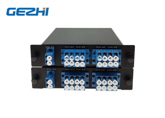 購入 2繊維は方法8 C28光学DWDM Mux Demux二倍になります online manufacture