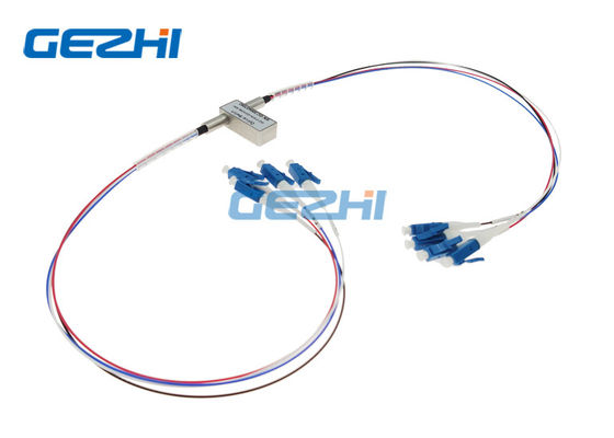 購入 2x2B繊維のオプティカル スイッチ online manufacture