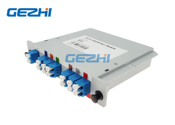 購入 5G Fronthaul 12CH MWDMモジュールの地下鉄の波部の多重型になること online manufacture