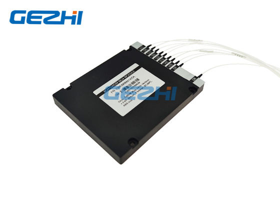 購入 C28波長へのSC APC DWDMの多重交換装置モジュールC21 100Ghz online manufacture