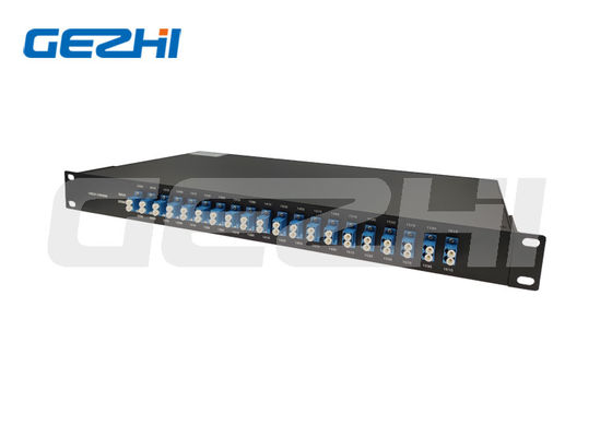 購入 1x8 DWDM 19