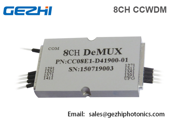 密集した光学多重交換装置8チャネル小型小さいCWDM Mux Demuxのモジュール