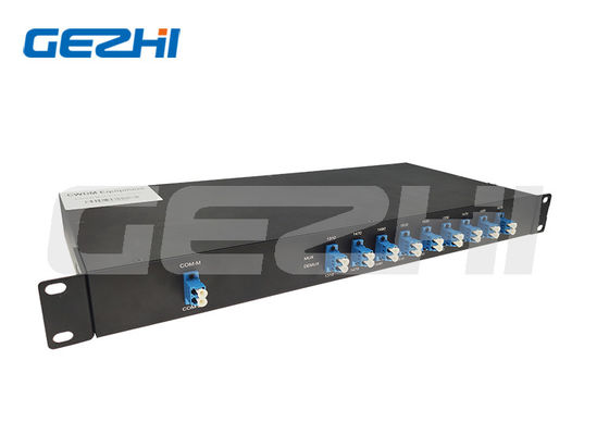 8ch CWDM Mux Demux 1U ラックマウントファイバーマルチプレクサー 1470-1610nm PON CATV システム