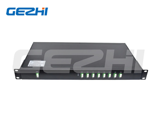 2x8ch DWDM Mux Demuxモジュール低いPDL 19のインチ1Uの棚はLC APCを取付けた
