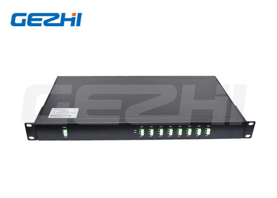 8チャネル DWDM Mux Demux 1U 19' ラック LC/APCコネクタ 密度の高い波長分割マルチプレクサー