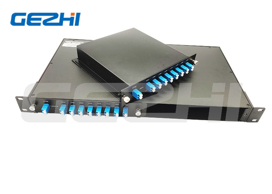 低損失高密度パッシブ 双ファイバー DWDM Mux パッシブフィルター 1x8チャンネルネットワーク