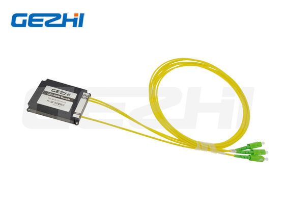 RoHS準拠 CEx WDMモジュール 低挿入損失・高チャネルアイソレーション NGS-PON GPONネットワーク向け