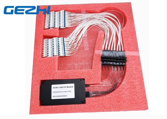 50GHz Gaussion 1x80CH AAWG Mux Demuxモジュール