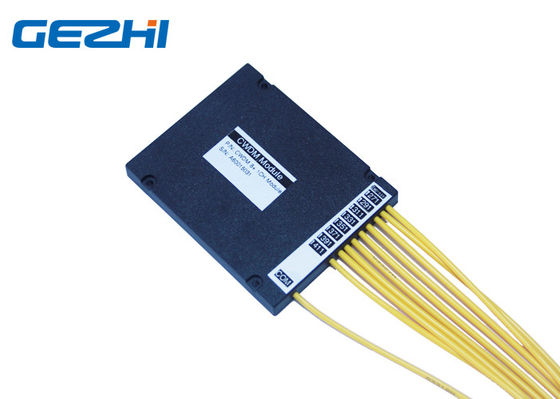 LCのPCのPigtailed 8CH 1611nm CWDM Mux Demuxのディバイダー モジュール