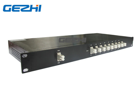 2繊維C28 100Ghz 8CHの光学受動態DWDM Mux