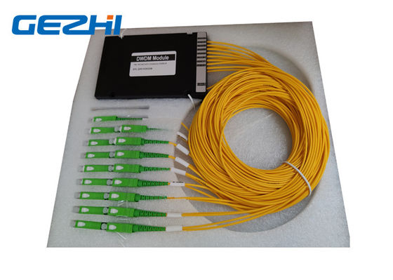 単一繊維1x16チャネルCH-46 100Ghz受動DWDM Mux