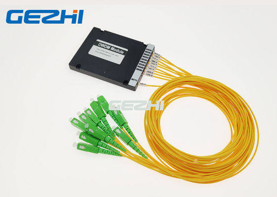 1x8受動DWDMの多重交換装置