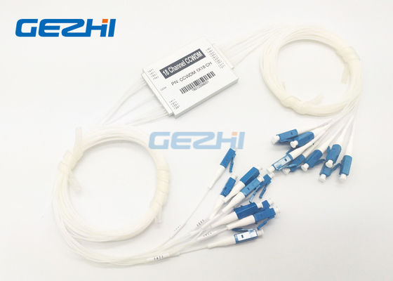 LCのPC単一繊維1610nm 1x18の受動のコンパクトCWDMモジュール