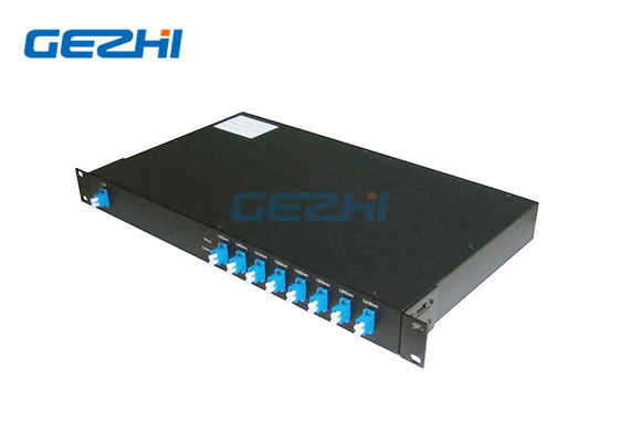 8つのチャネル受動DWDM Mux