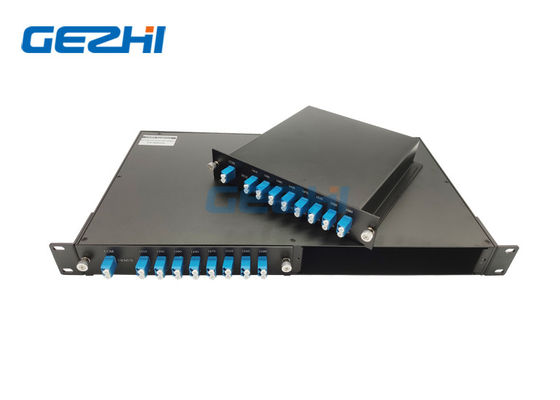 二重繊維1x8はDWDM Muxの受動態フィルターを運びます