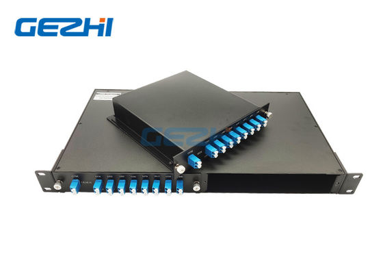 FMUは1Uの19インチの棚2の単位16CH CWDM Mux Demuxプラグを差し込みます