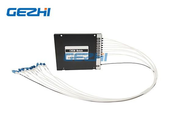 細胞8つのチャネル500mw CWDM光学Mux Demuxモジュール