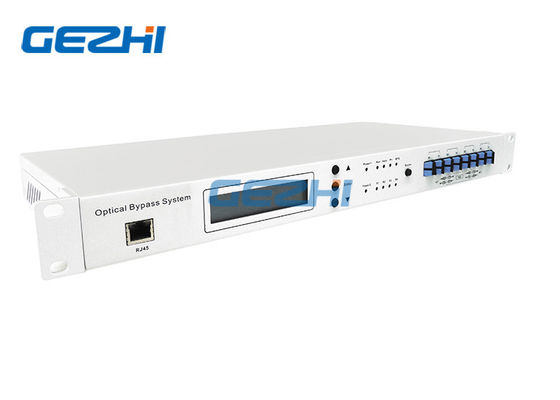 SC/PC 5W 1550nmのADMのための光学バイパス保護スイッチ