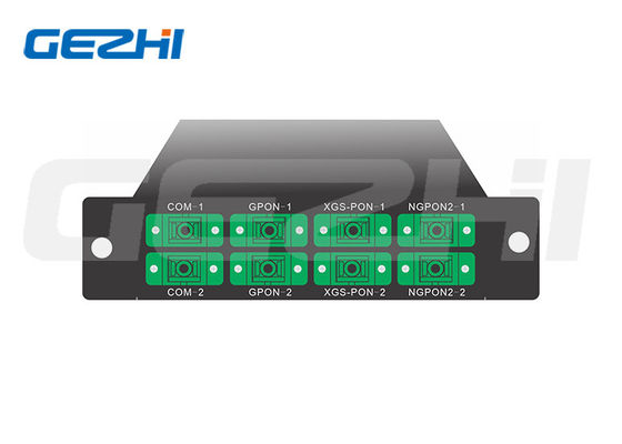 GPON XGSPON NGPON2のための二重繊維のCEx WDM PONモジュール